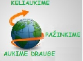 UAB "Aukime drauge" - Įmonių Gidas